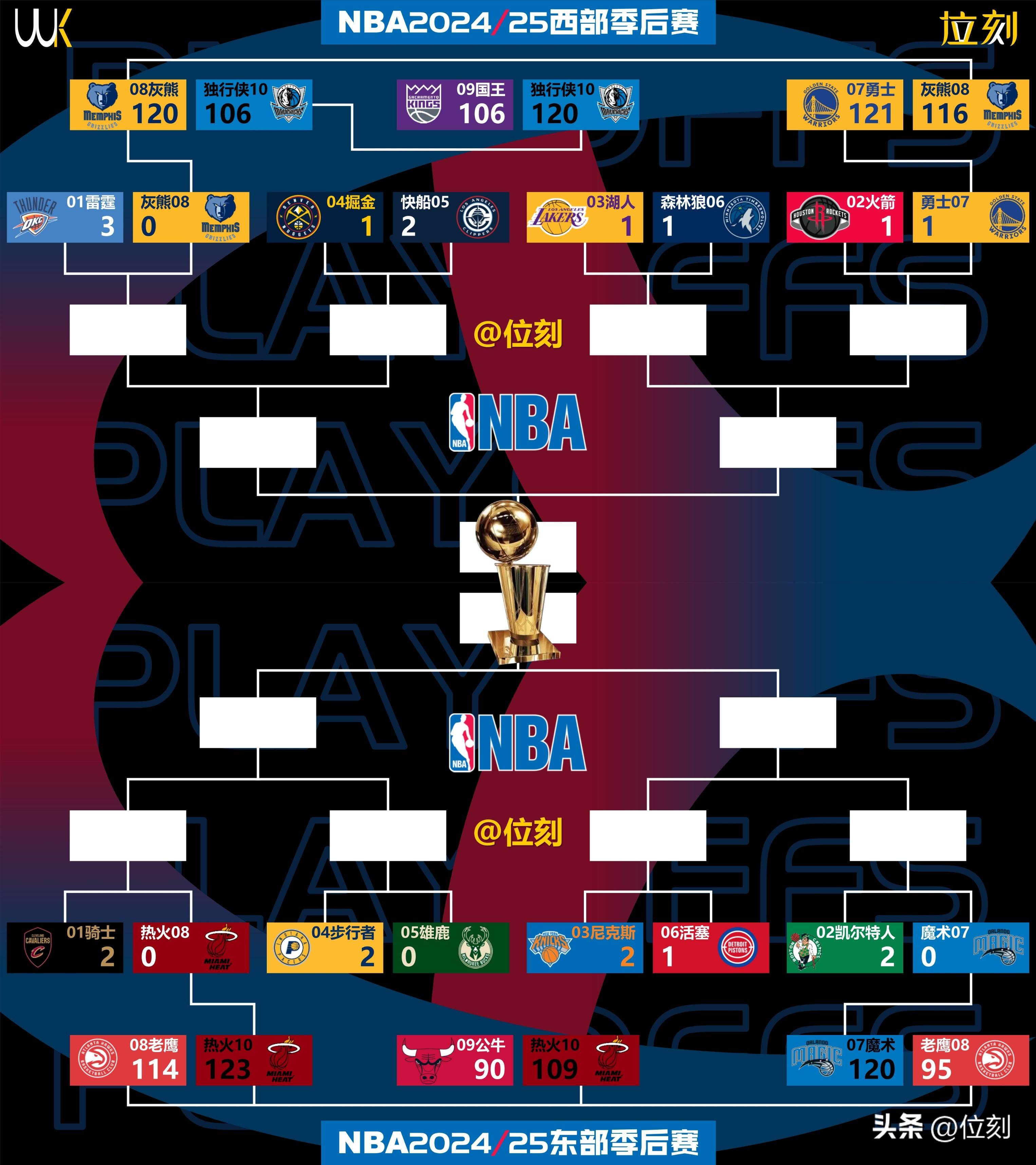 Kaiyun中国官网-关于转会期NBA季后赛传出新动向，上海久事战术微调，管理层表态：目标明确，细节决定成败的信息